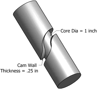 Cylindrical Cams with Autodesk Inventor tat27-1