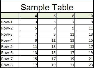Table Interpolation in Autodesk Inventor tat48-1