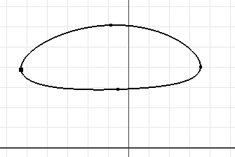 Constrain Inventor Splines Using Construction Lines tat7-2