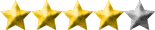 Review Rating Review Rating