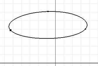 Three Point Spline Loop