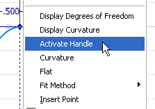 Activate Handle